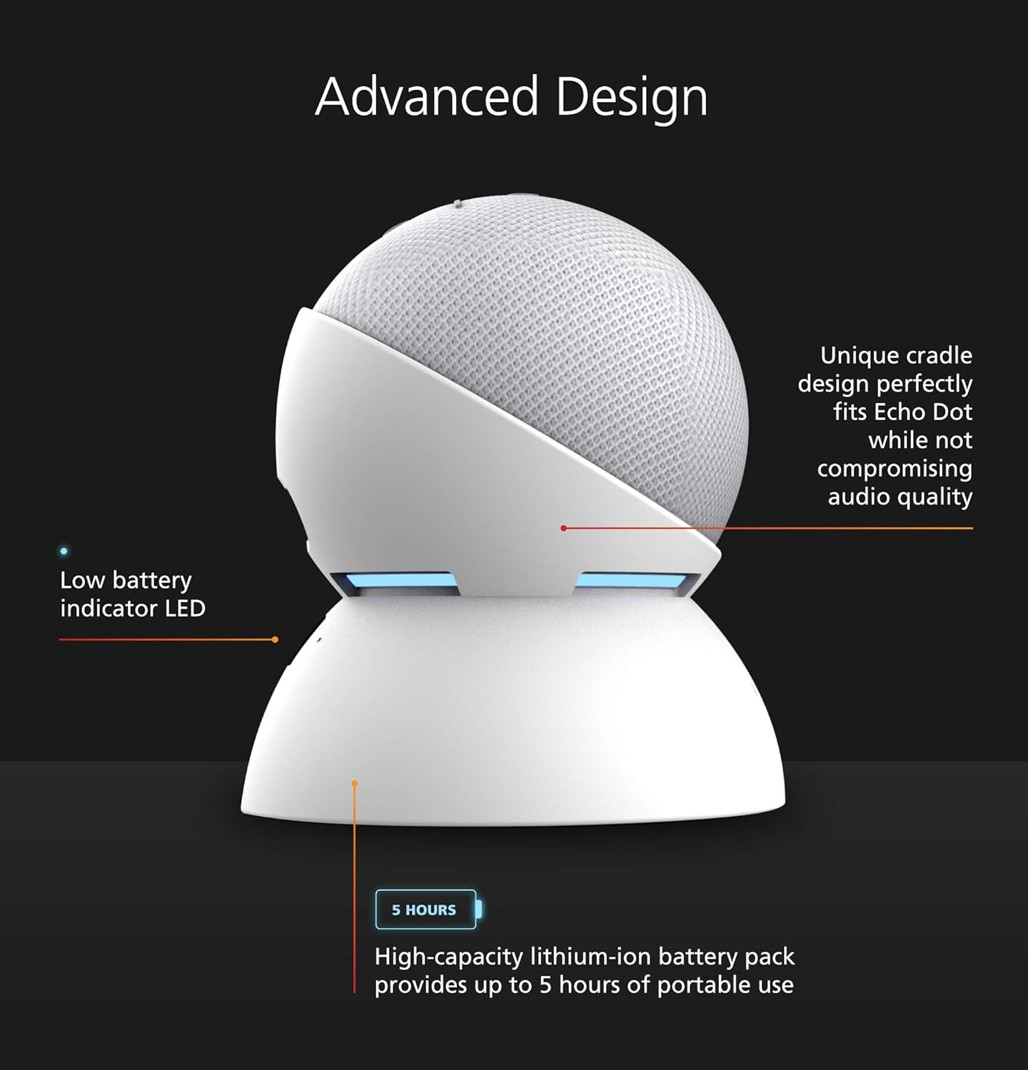 Made for Amazon Battery Base, in White for Echo Dot (4Th Generation) Not Compatible with Previous Generations of Echo or Echo Dot (1St Gen, 2Nd Gen, or 3Rd Gen).